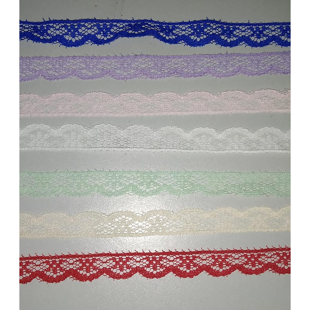 PUNTILLA 1CM CELESTE